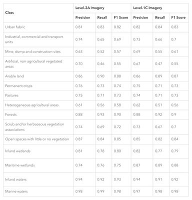 ShivaniPathak_0-1715757010193.png