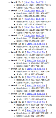 RyShissler_Welland_0-1716491136202.png RyShissler_Welland_0-1716491136202.png