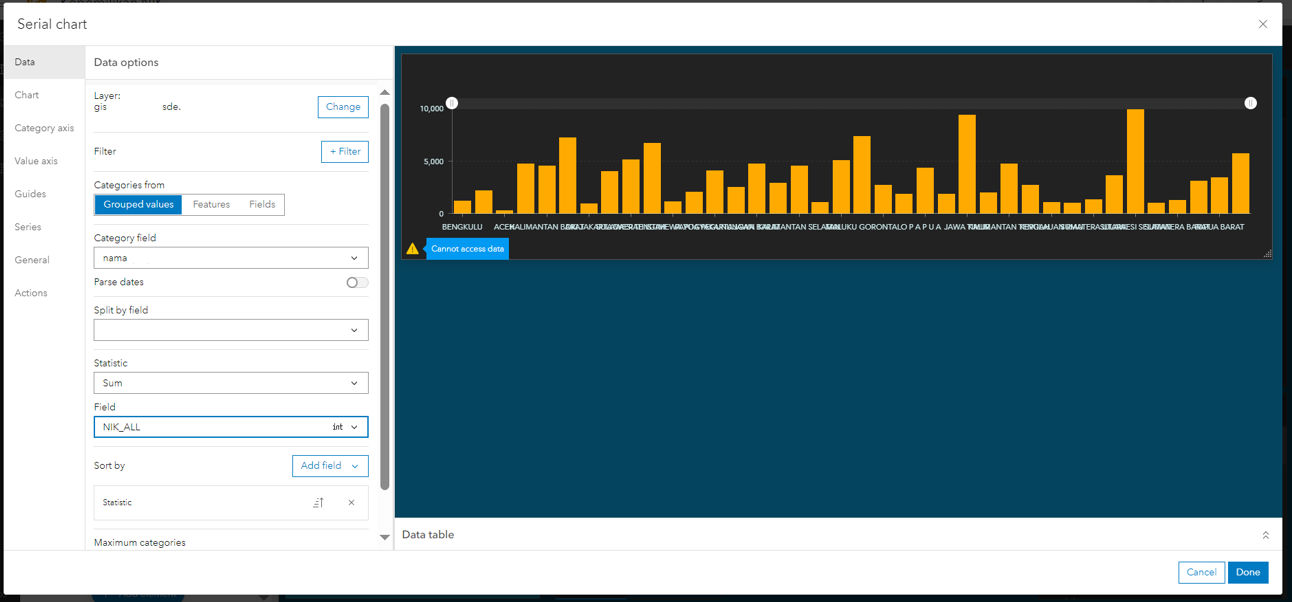 Sort by statistics results cannot access data on s... Esri Community