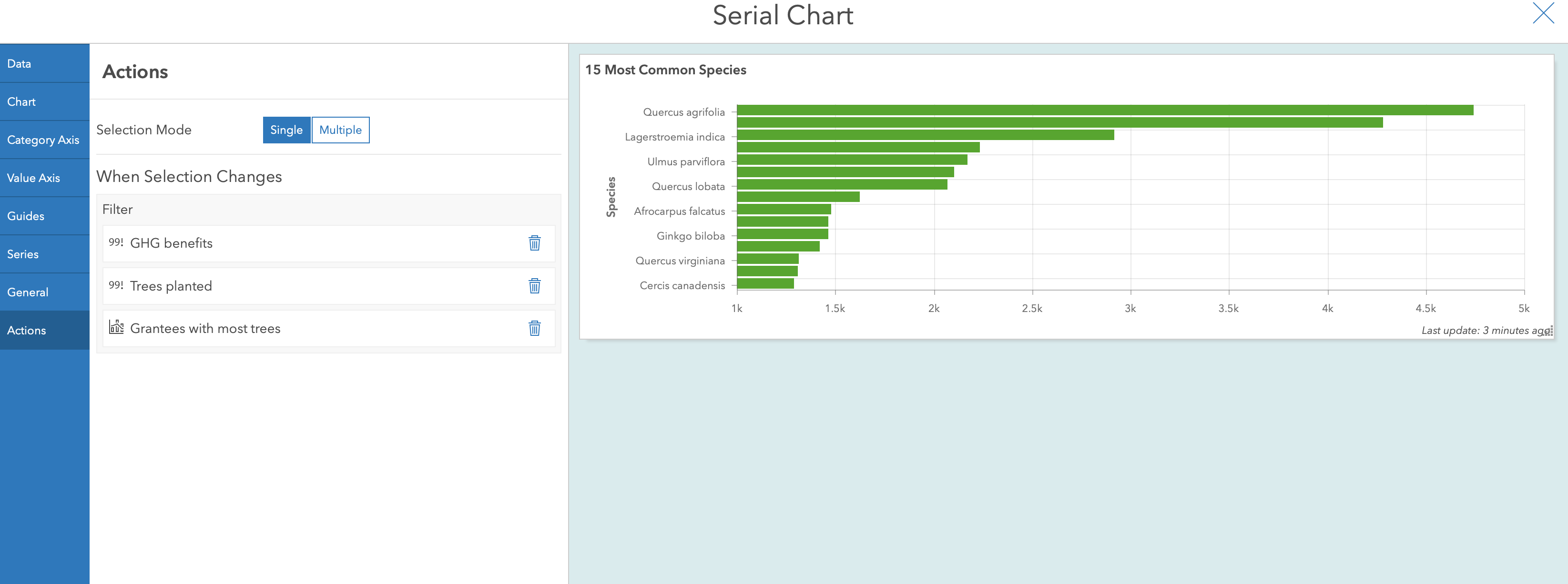 Filter map based on dashboard selection Esri Community