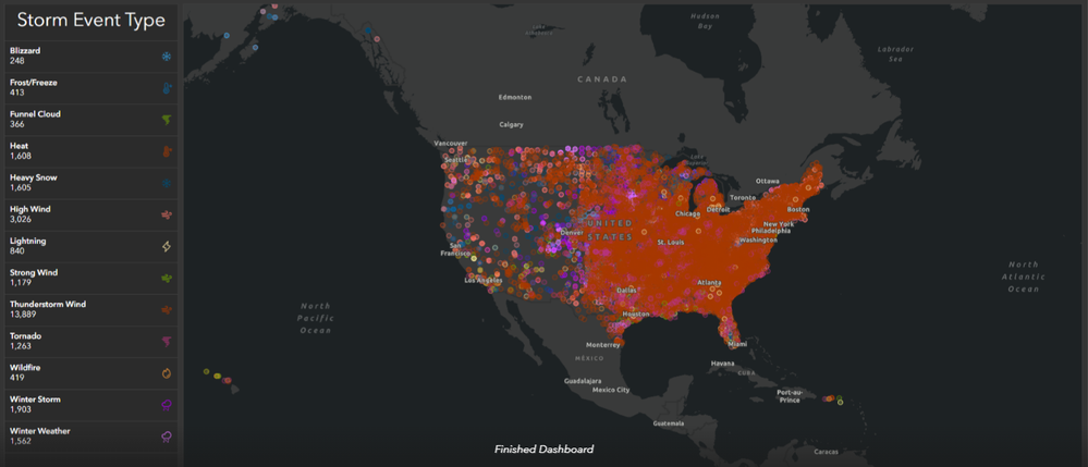 Table element with a simplified list look.