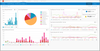 ArcGIS Monitor - Analysis.png