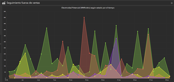 XanderBakker_2-1719604320430.png XanderBakker_2-1719604320430.png