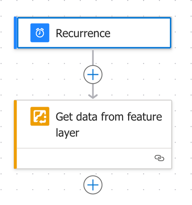 Simple flow to keep your connections valid.