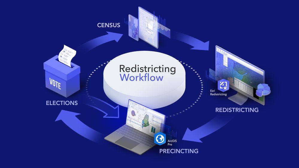 Redistricting flow - dark background.jpg