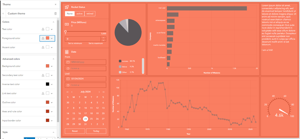 Orange to highlight the changes only, please don't do this in real life.