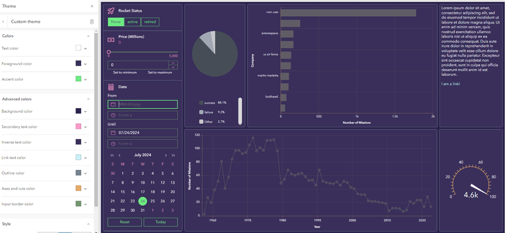 Fun space themed dashboard inspired by the colors of the aurora borealis.