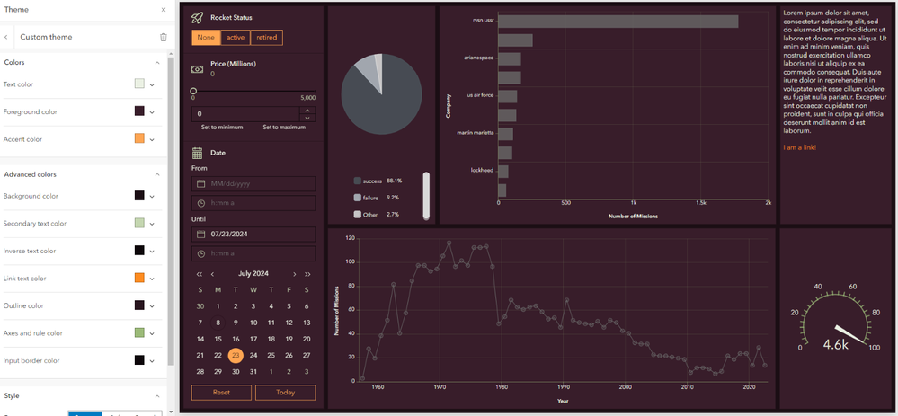 Shades and tints dashboard