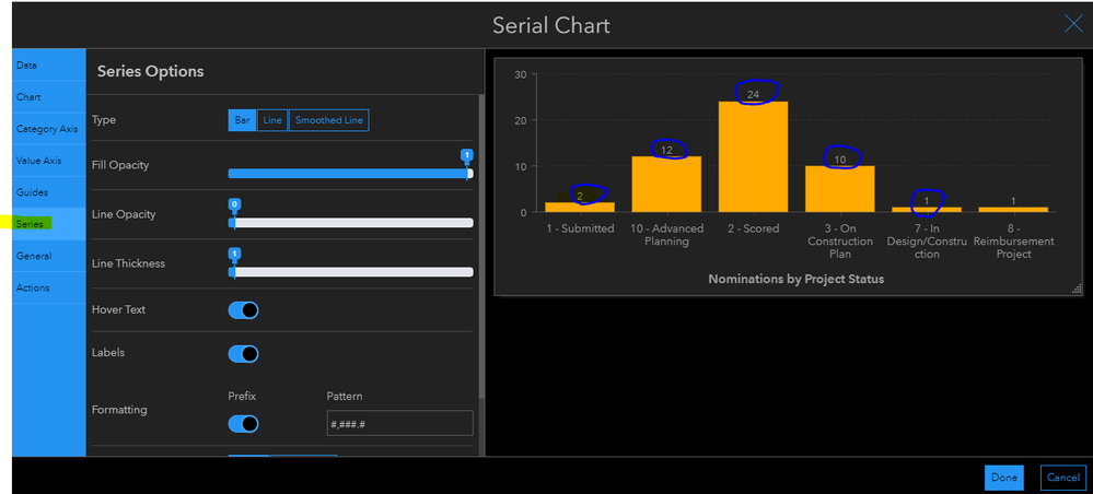 dashboard series labels.PNG