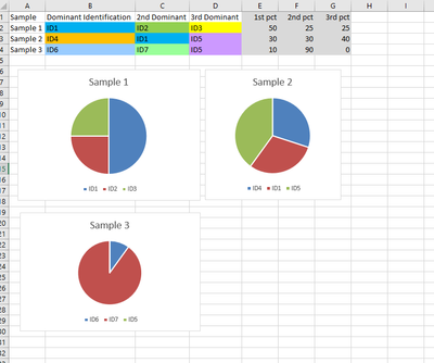 Pie_Chart_Example_Excel.png