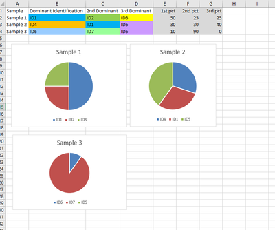 Pie_Chart_Example_Excel.png Pie_Chart_Example_Excel.png