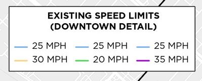 speed limit troubleshoot.jpg speed limit troubleshoot.jpg