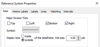 ArcMap grid settings like tick length use pts