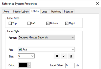 ArcMap grid label offset setting uses pts