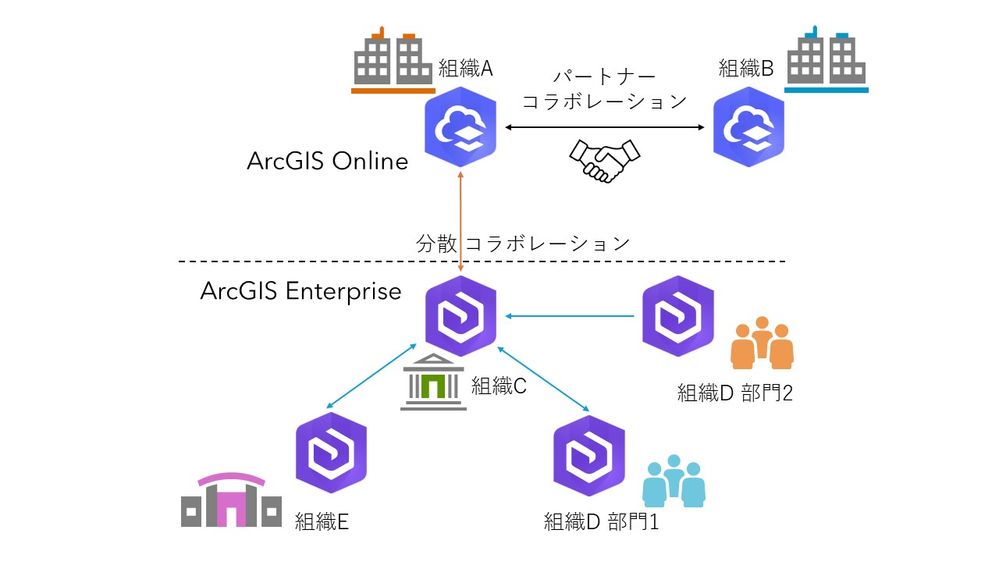 コラボレーション概念図_2.jpg