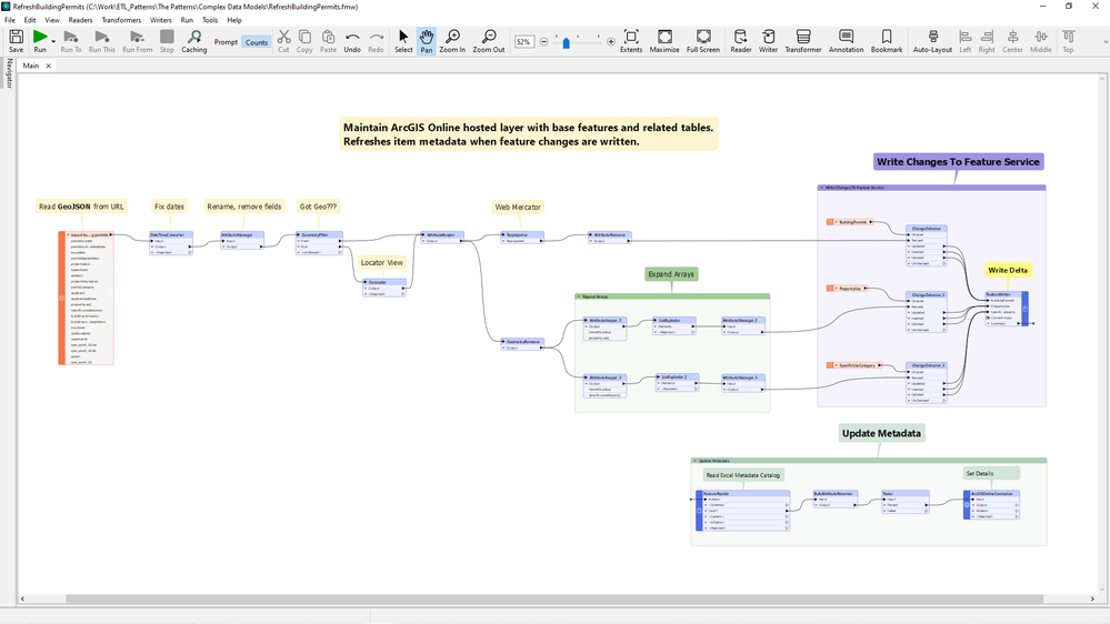 RefreshBuildingPermits ETL tool