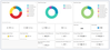 TimmonsGroup_PortalAnalysis.png