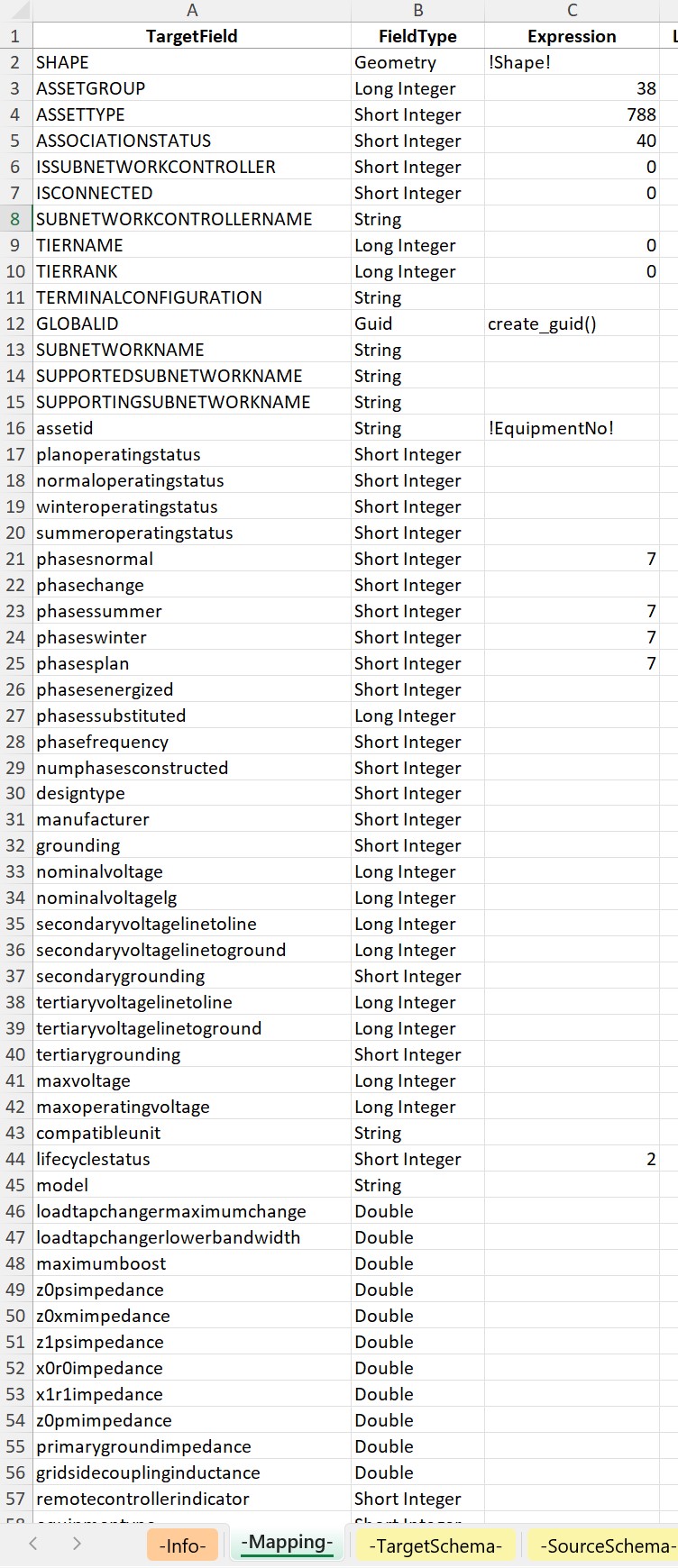Field is Not Nullable Error: 160145 - Esri Community