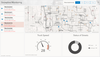 dashboardCopy-Snowplow.png