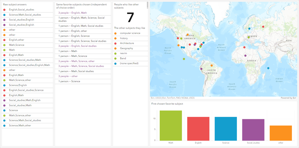 dashboardCopy-multiselectDashboard.png