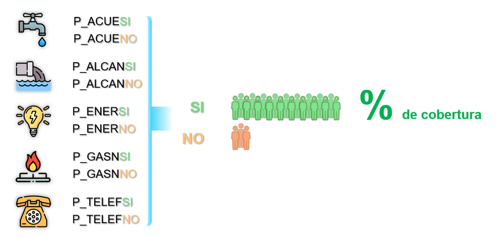 Arcade - servicios públicos.png