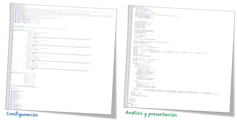 Arcade - configuración y análisis.png
