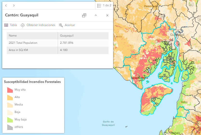 Analisis - ventana sencilla.png Analisis - ventana sencilla.png