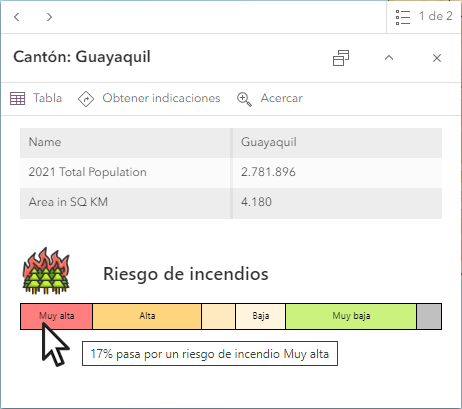 Analisis - ventana OK.png Analisis - ventana OK.png