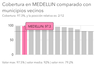 Grafico - resultado.png