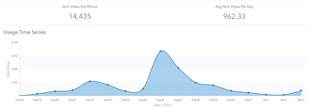 We had nearly 4000 individual views of the new wayfinding map on the first day of the semester.