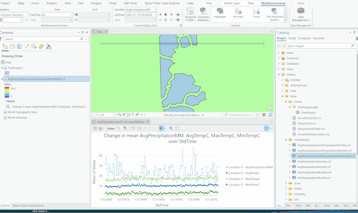 TemporalPrecipandTemp-How to use in ArcPro.gif