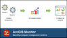 ArcGISMonitorSept2024_Card2.png