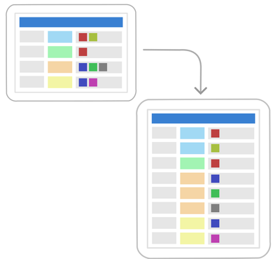 MultiAttribute-To-SingleAttribute.png