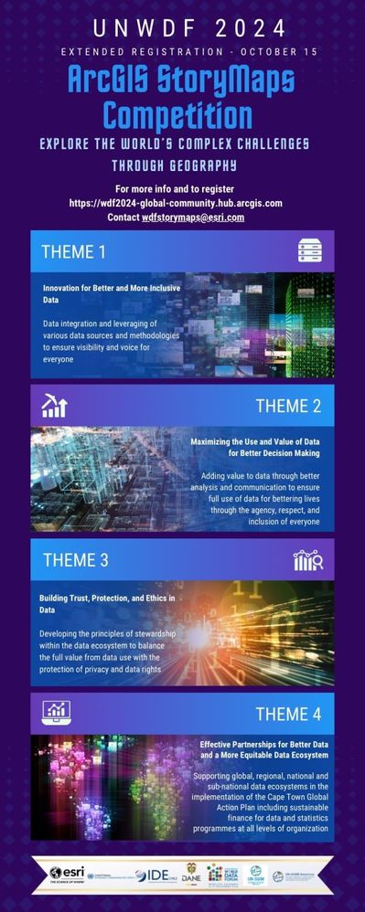 World Forum StoryMaps Comp.jfif