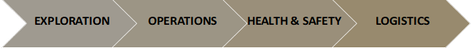 nikhilgiseng_0-1728377518879.png nikhilgiseng_0-1728377518879.png
