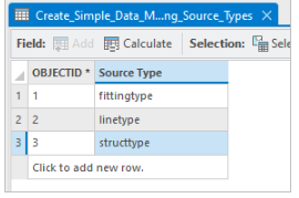 Solved: Load data into the ArcGIS utility network tutorial - Esri Community