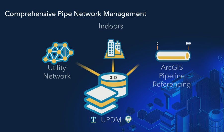 Pipe_Network_Model.jpg