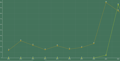 ObiraDaniel_1_0-1730272738815.png ObiraDaniel_1_0-1730272738815.png