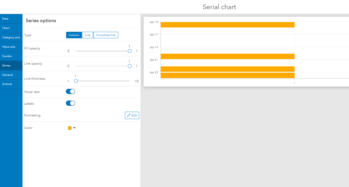 Dashboard Beta and Dashboard Classic Serial Chart Esri Community
