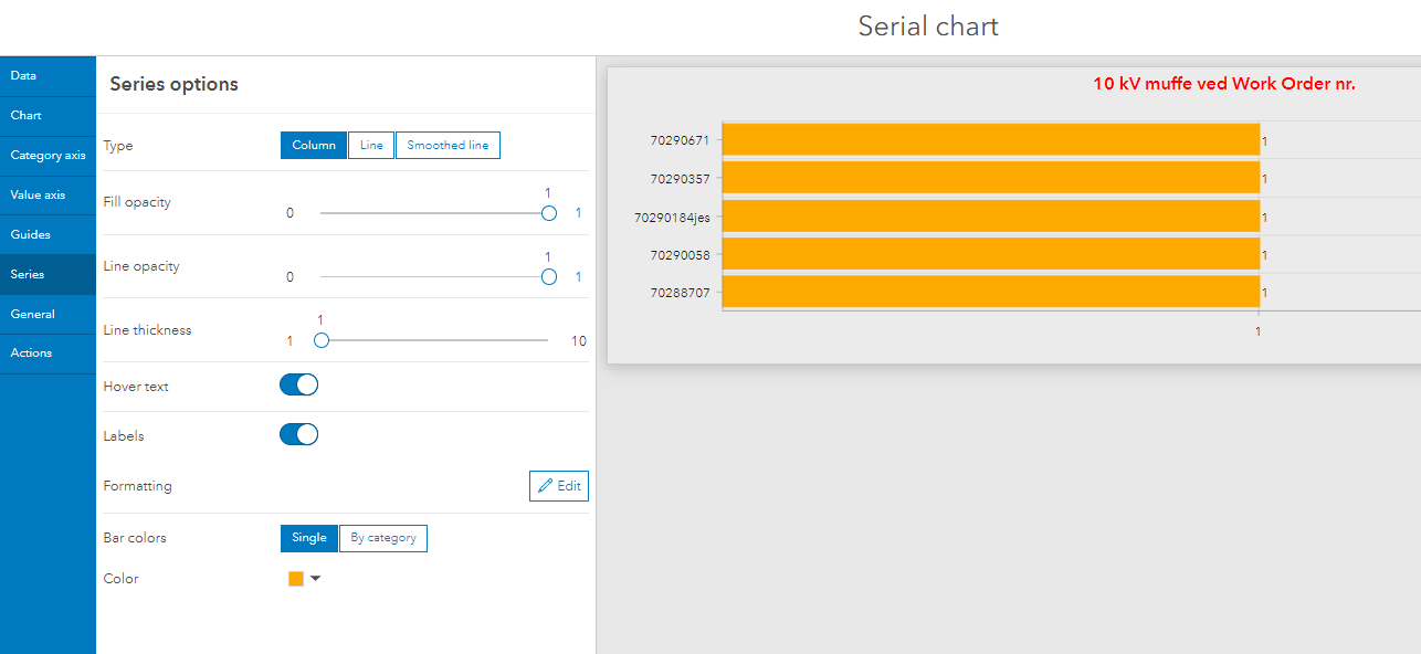 Dashboard Beta and Dashboard Classic Serial Chart Esri Community