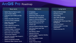 ArcGIS Pro Roadmap - November 2024