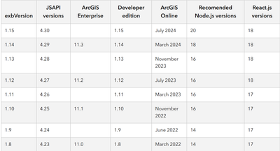 JeffreyThompson2_1-1732221667439.png JeffreyThompson2_1-1732221667439.png