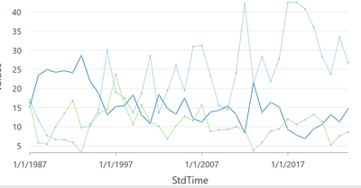 DougBrowning_0-1733864958820.png DougBrowning_0-1733864958820.png