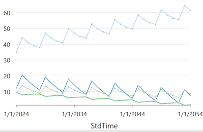 DougBrowning_2-1733865038666.png DougBrowning_2-1733865038666.png