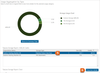Org-StatusTab-Storage-FeatureStorage-SFDS-ViewItemDetails.png