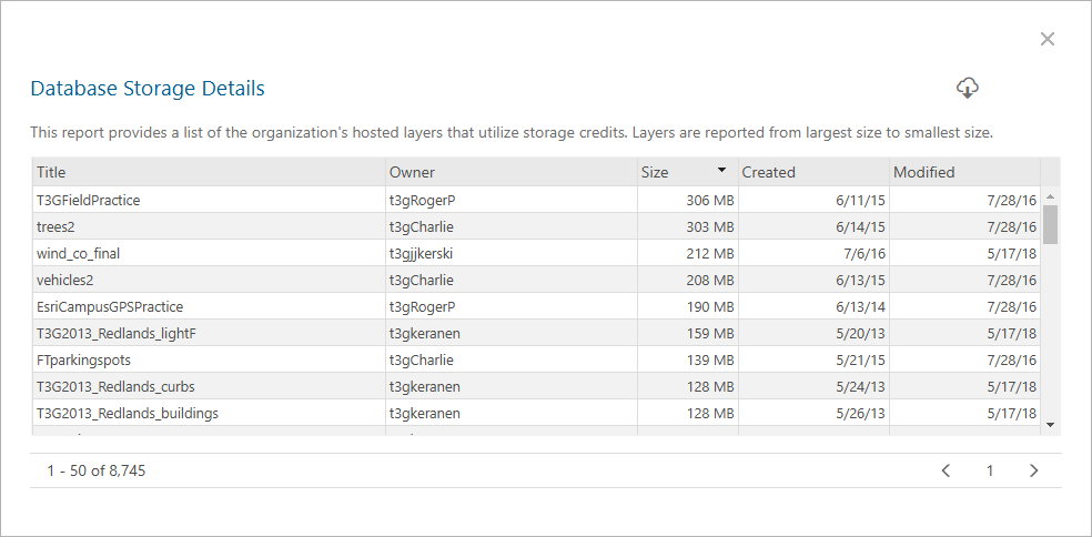 Org-StatusTab-Storage-FeatureStorage-SFDS-ViewItemDetails-ItemTable.png