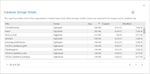 Org-StatusTab-Storage-FeatureStorage-SFDS-ViewItemDetails-ItemTable.png