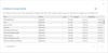 Org-StatusTab-Storage-FeatureStorage-SFDS-ViewItemDetails-ItemTable.png