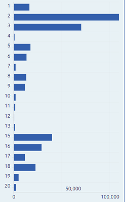 JanetBrewster1_2-1734044479352.png JanetBrewster1_2-1734044479352.png