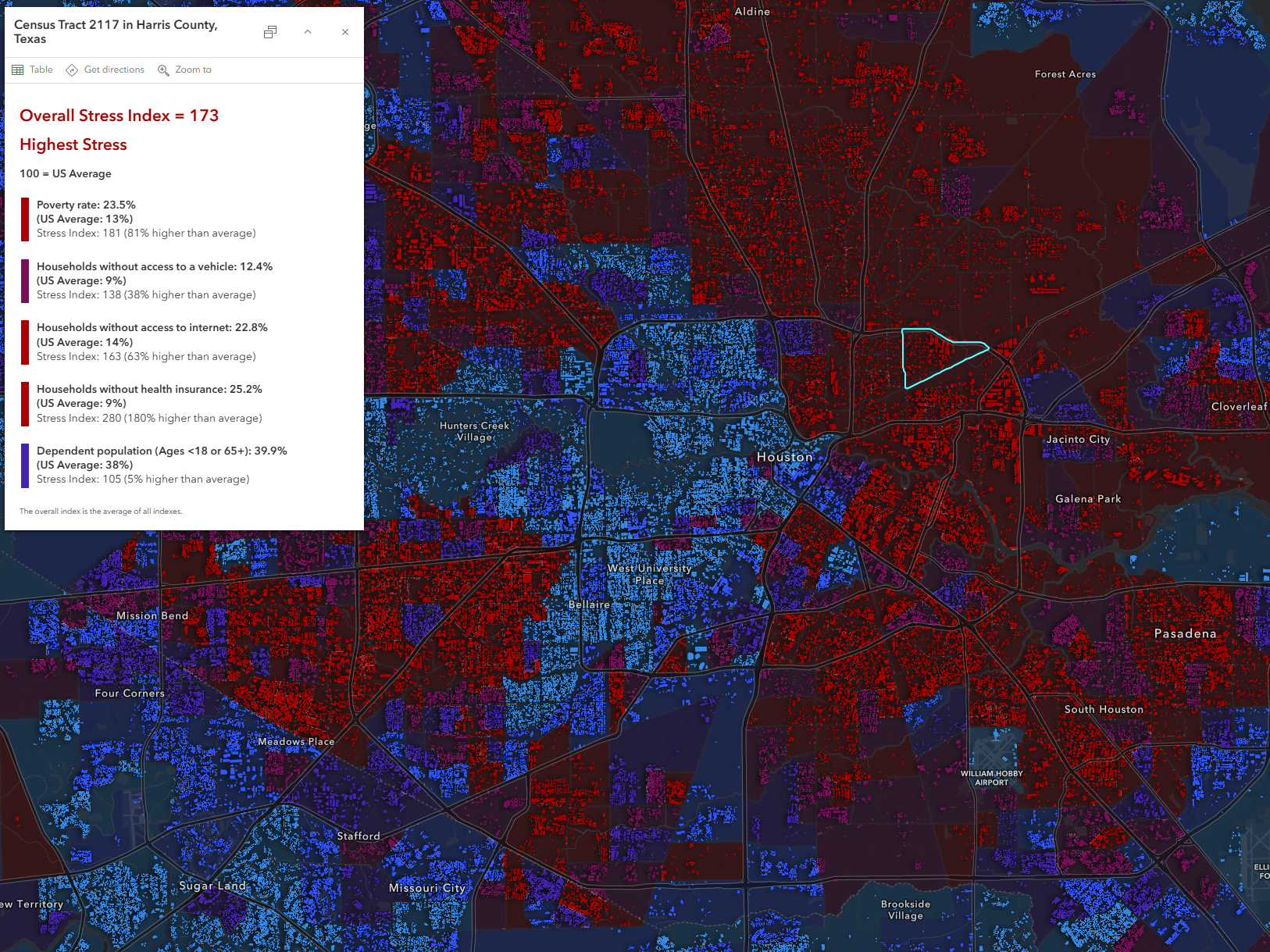 Most recent American Community Survey (ACS) Census... - Esri Community